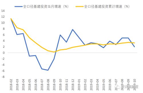 加大经济总量调节力度_闭门器怎么调节力度(3)