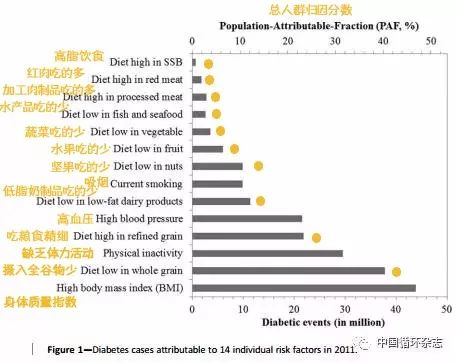 我国人口太少的原因_罗马尼亚人口太少了(3)