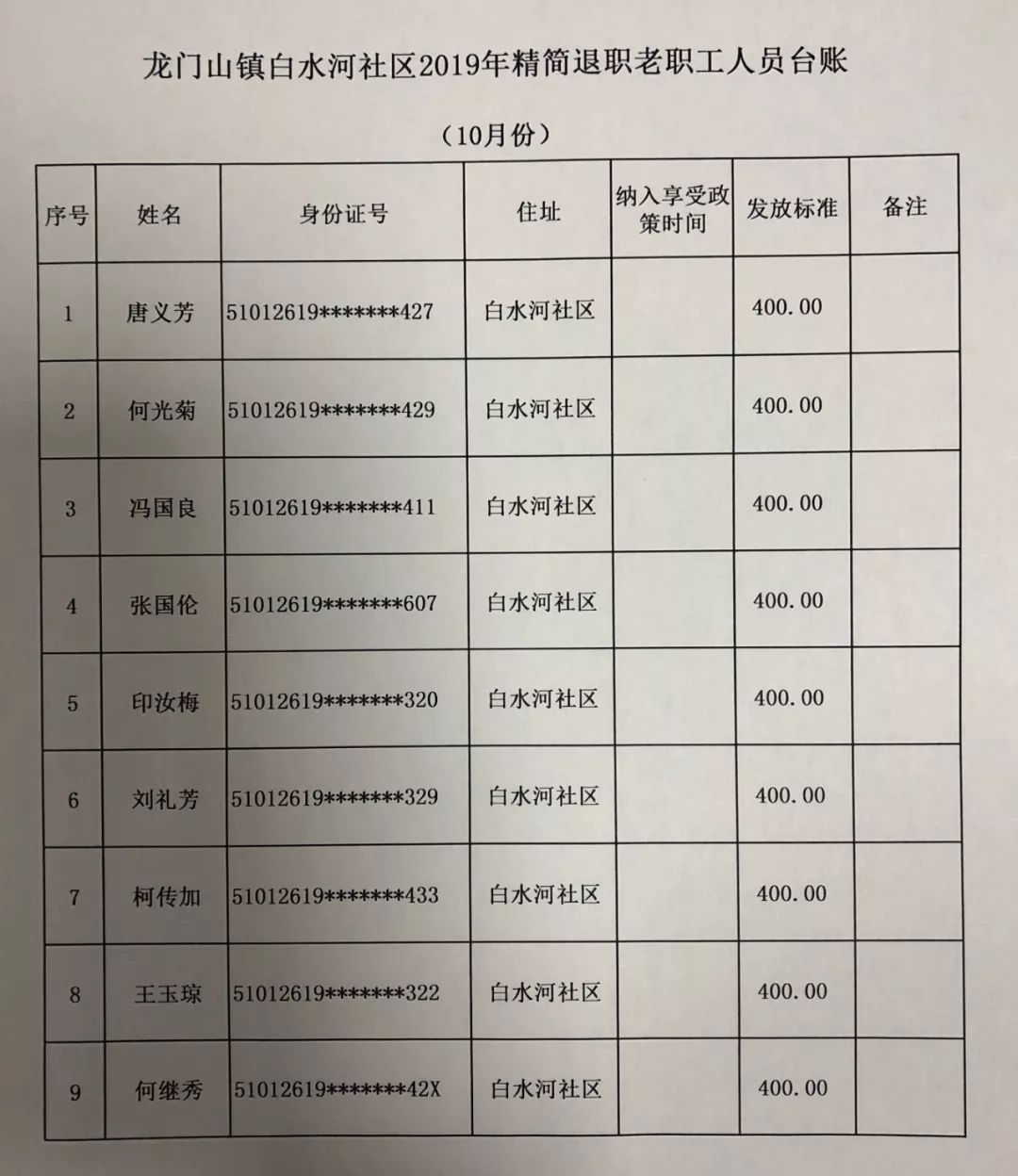 精简人口_河南省地图旅游精简图(2)