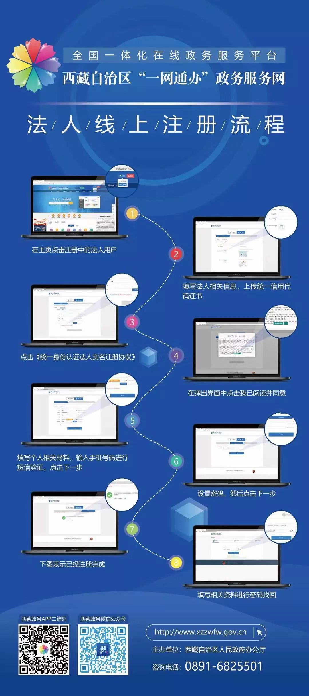 怎么注册政务服务平台