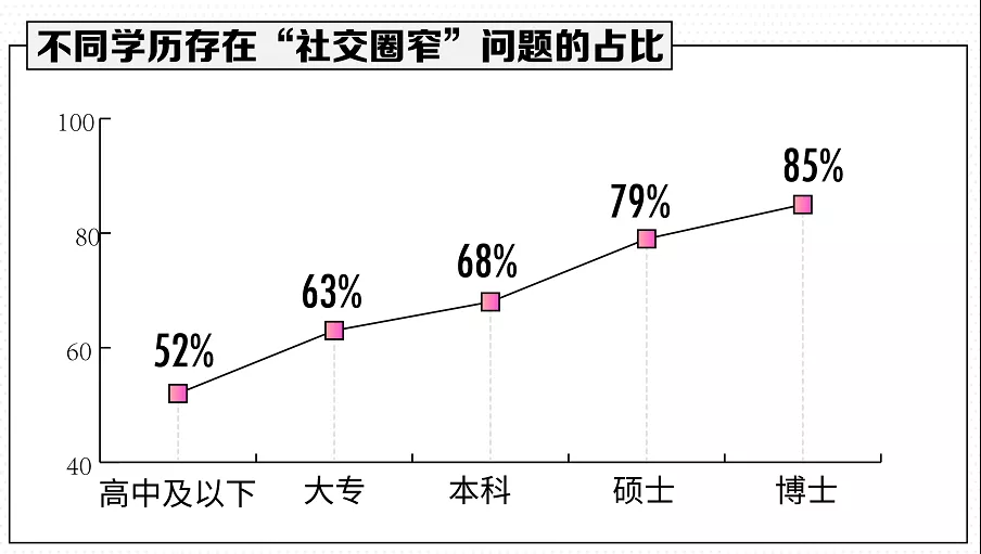 gdp如何变成一阶单整_去年信息经济对GDP增速贡献近六成(3)