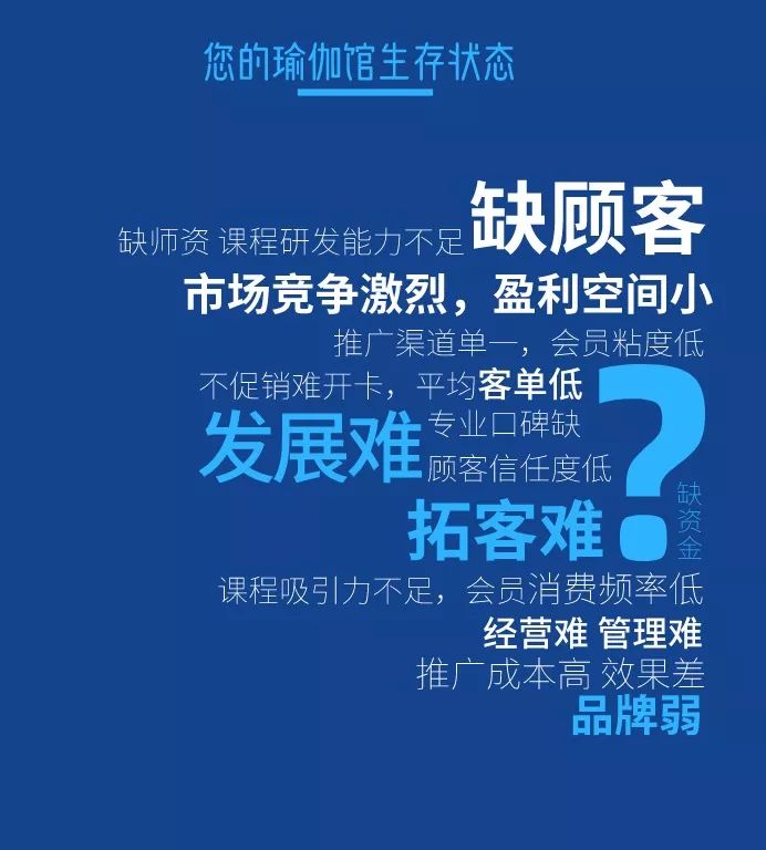 嗨半岛官方网站！瑜伽人您的瑜伽馆是否正面临着经营问题困扰？(图3)