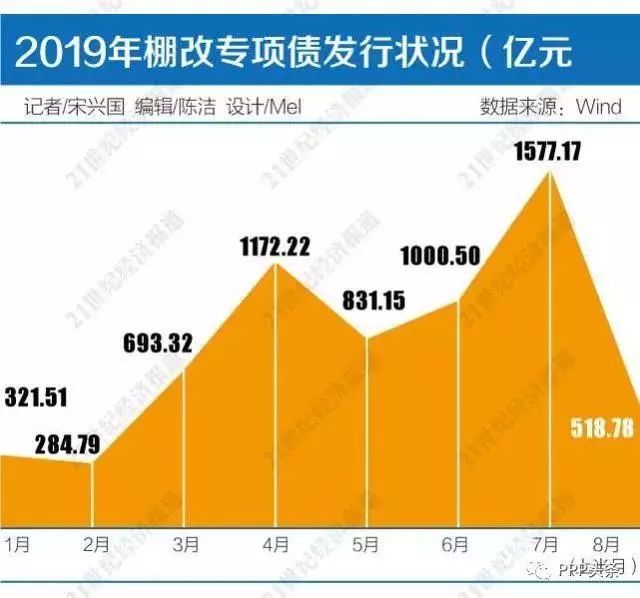 2021酒泉gdp突破700亿_王思聪为什么会是顶级投资人