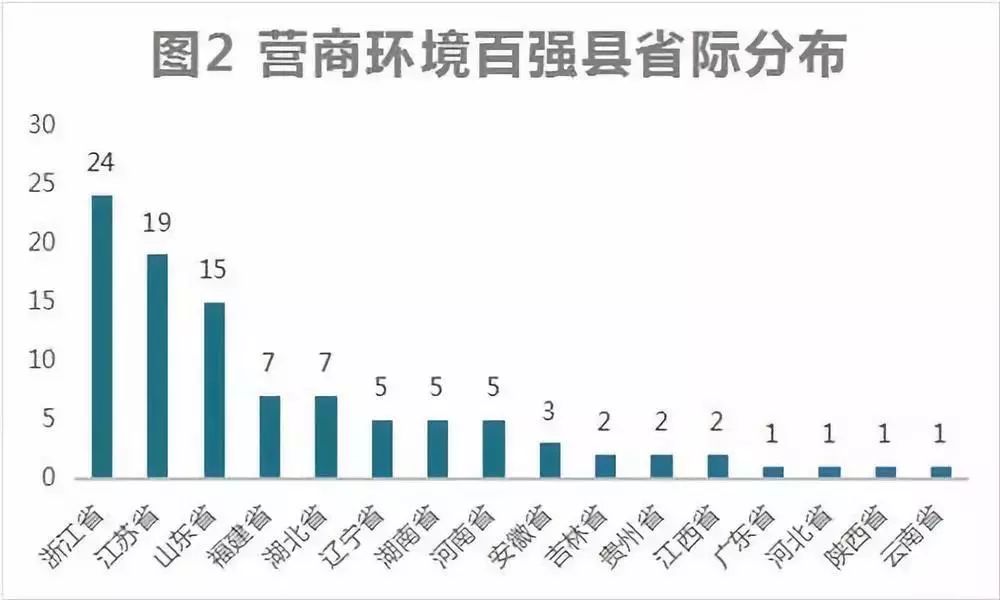 旗县gdp_2020贵港市五区县gdp(2)