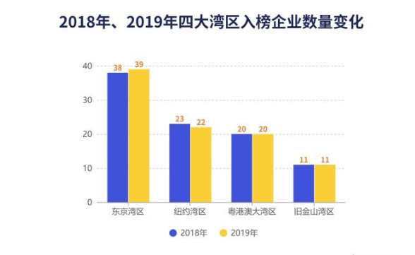 鱼嘴gdp(3)