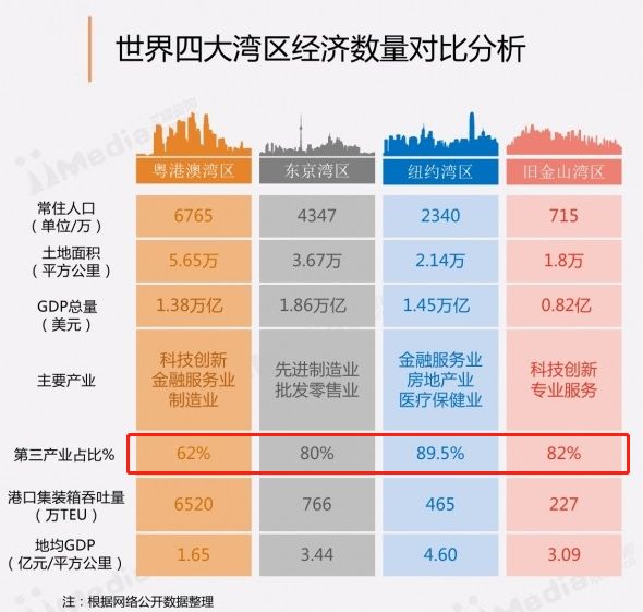 饶平具gdp(2)