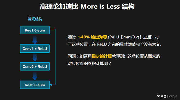 ddbee17d5d554937b125a5237a9f745d.png