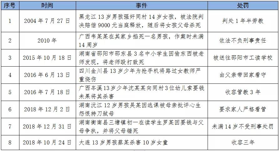 人口中塞纸_人口普查