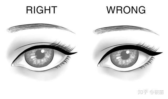 怎么拥有双眼皮大眼睛 f0b0e8acd4fd447b8dd014502bd31682.jpeg