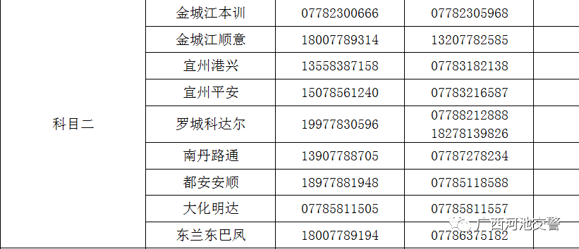 河池市主城区人口_株洲城区人口分布图(3)