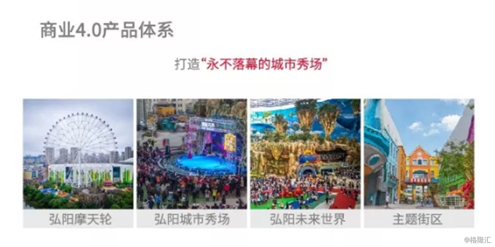 弘阳地产排名_东方弘叶实木家具排名(3)