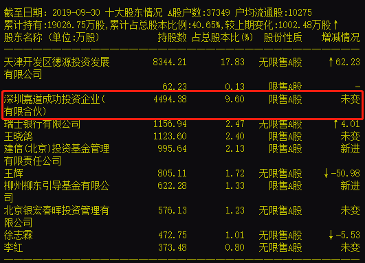 人口与富裕的关系_隐形富裕人口照片