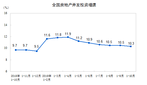 南通未来10年GDP能破两万亿吗_前三季度,苏州 南京 无锡 扬州 徐州 常州 泰州等江苏省各市GDP分享(3)