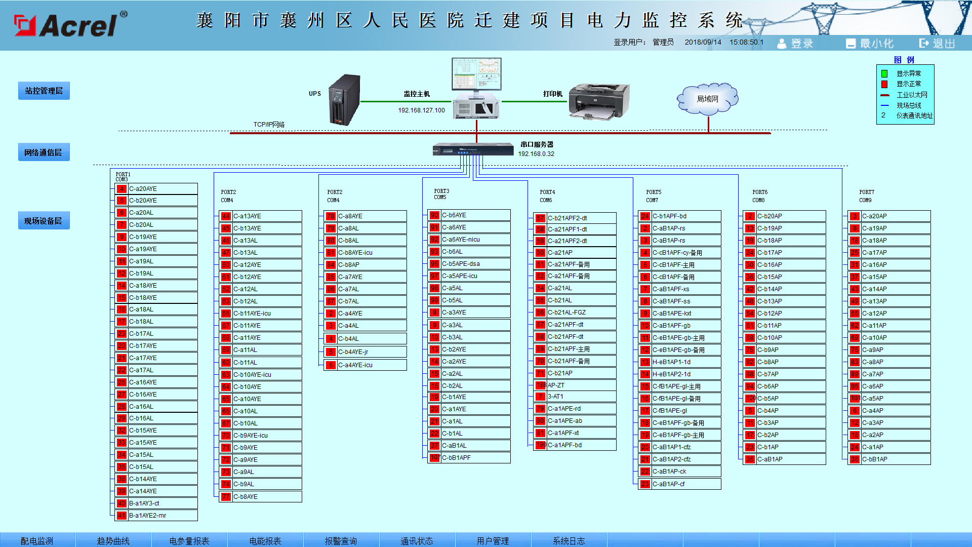 襄州区2020人口_人口普查图片