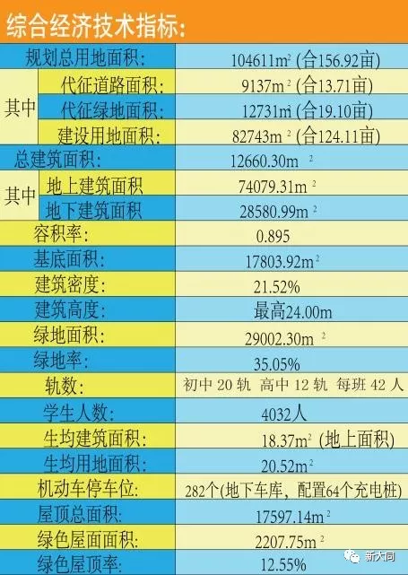 大同云冈gdp排名_都说大同是山西第二大城市, 可GDP排名却是倒数(2)