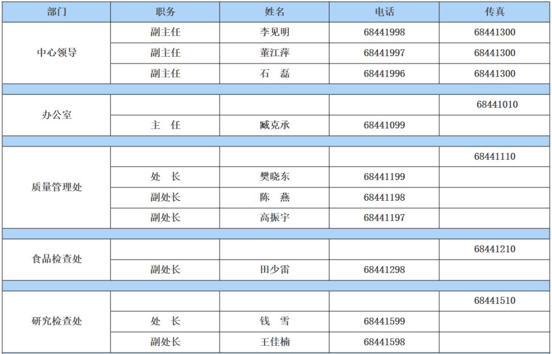 人口细分项_人口普查