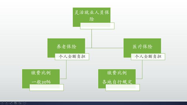 GDp增长与社会平均工资挂钩_中国gdp增长图