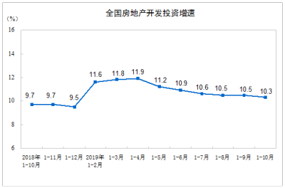 南京这几年gdp增速很快啊可能追上杭州_南京,无锡和苏州,从GDP来看,谁的空间更大(2)