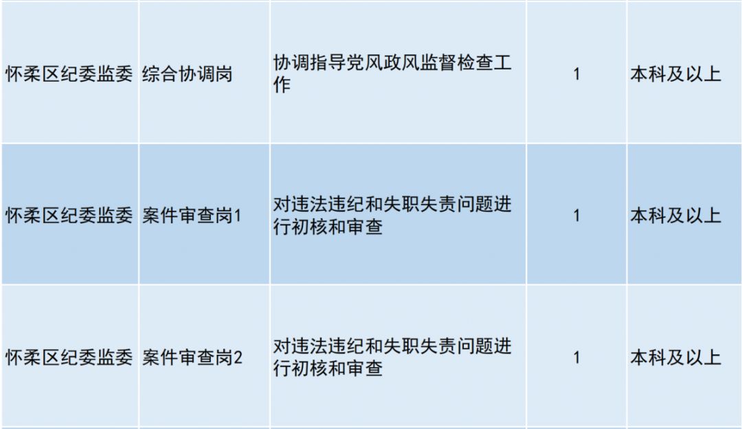 中国残疾人口数量_中国人口数量变化图(2)