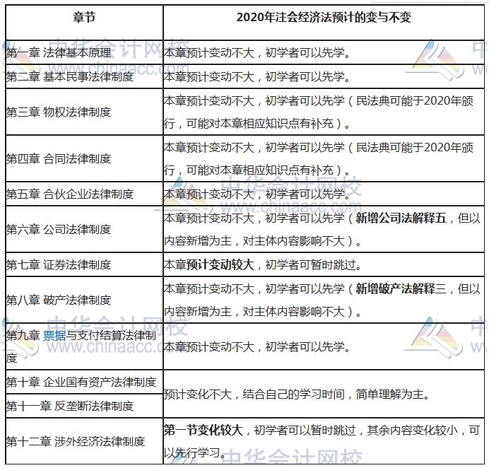 贴心陪伴亲子旅途,@小s的牛老板潮搭威尼斯亲子装