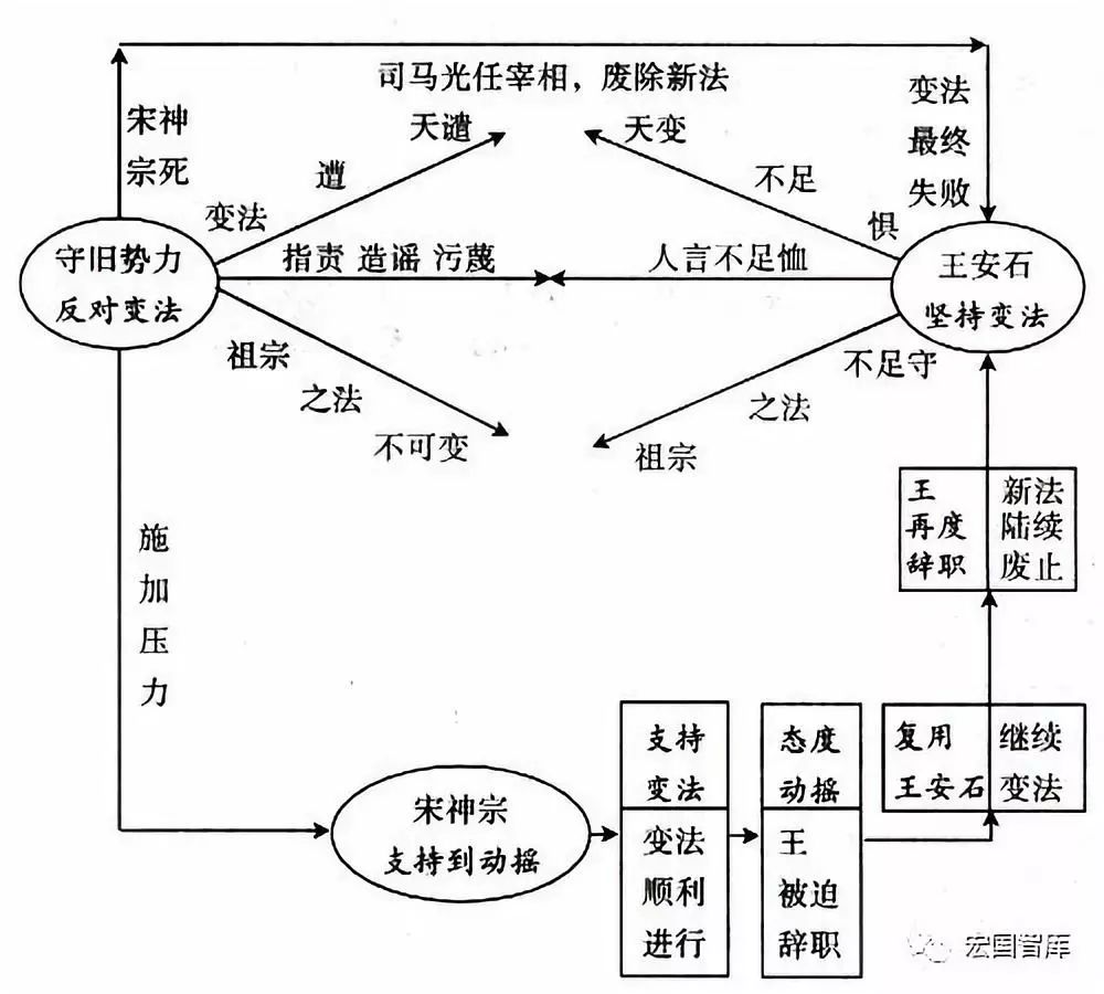 瓜洲gdp(3)