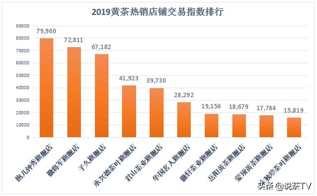 轩子帮人口_袁嘉敏帮人口照片(2)