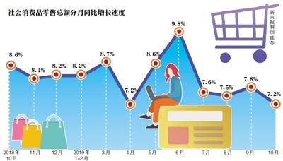 外贸和GDP有关吗_外贸政策有关图片(3)