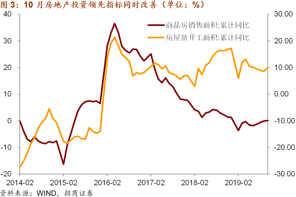 月城镇人口_莆田人富了 前5月城镇居民人均可支配收入8233元