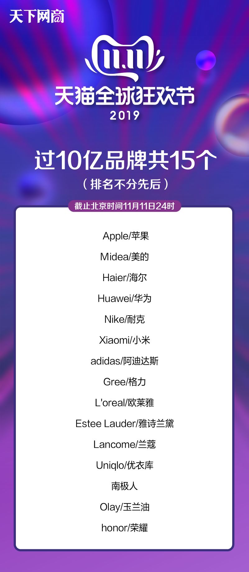 揭秘！品牌榜单天天排名背后的品牌排行秘密