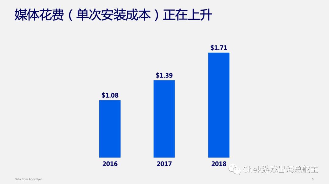 人口转变_读 人口模式转变示意图 ,回答下列问题.(3)