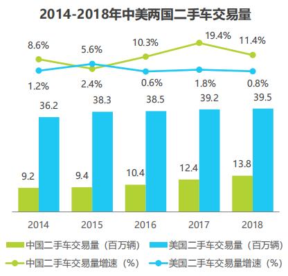 渠道运营市场趋势 3290d34e21224c858e36f7f7754cf4a3.jpeg