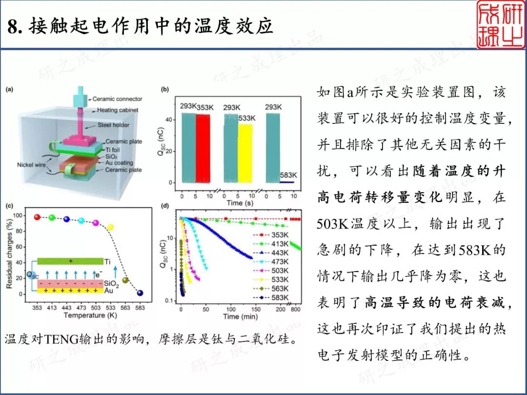 摩擦起电有什么原理_幼儿园摩擦起电图片