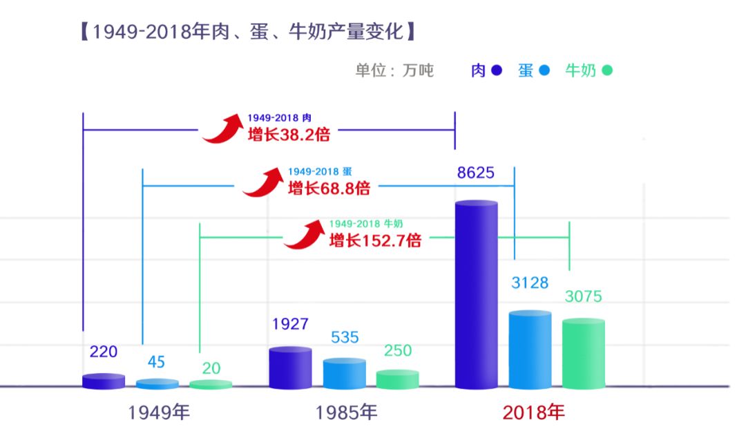 我国经济总量稳居世界前列_我国经济gdp总量图(3)