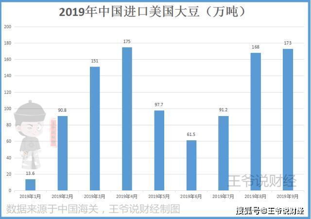 中美经贸战 经济总量_中美经贸谈判国旗(2)