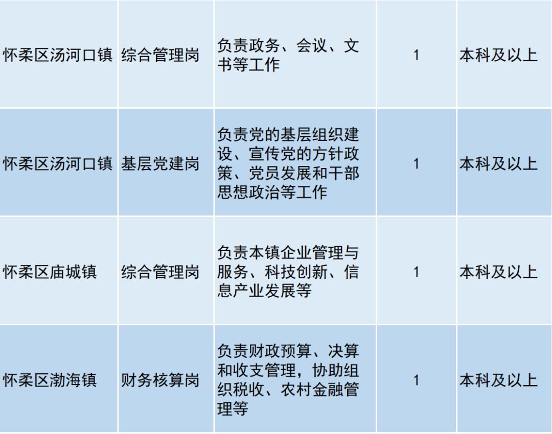 中国残疾人口数量_中国人口数量变化图(2)