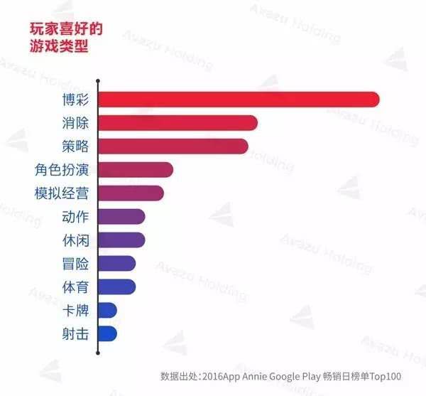 手游人均付费_使命召唤手游图片