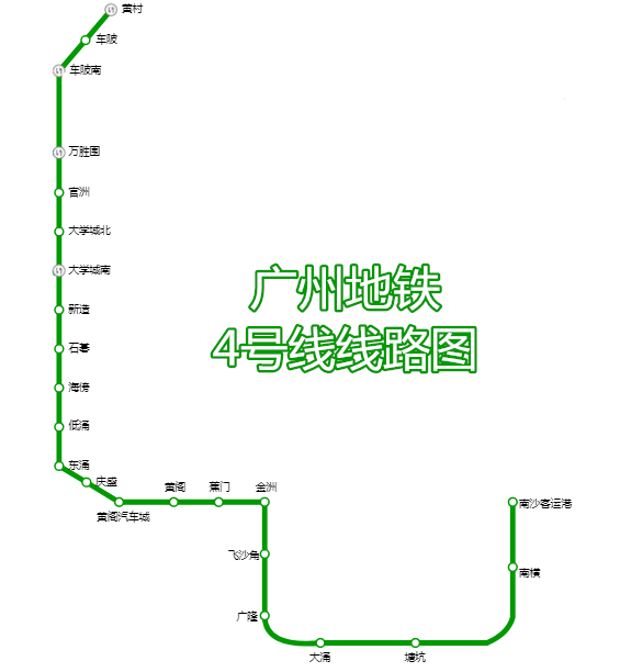 南沙人口增长速度_增长人口,南沙任重道远 你觉得呢