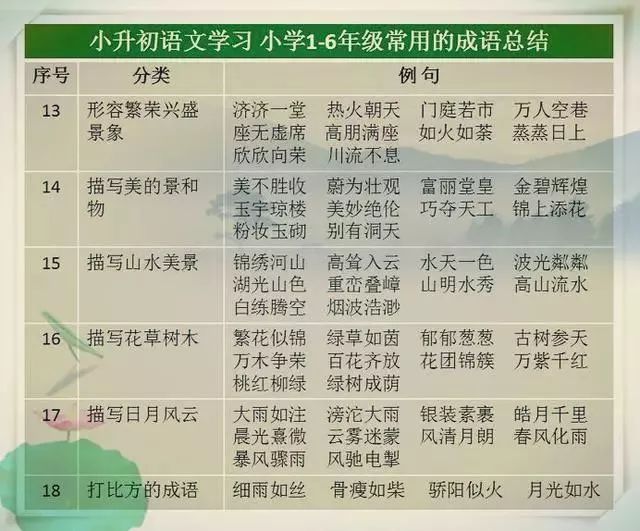 月口人口成语_成语故事图片