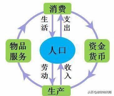 昆山人口越来越少_天阔怎么样 天阔和信达郡庭哪个好 上海安居客