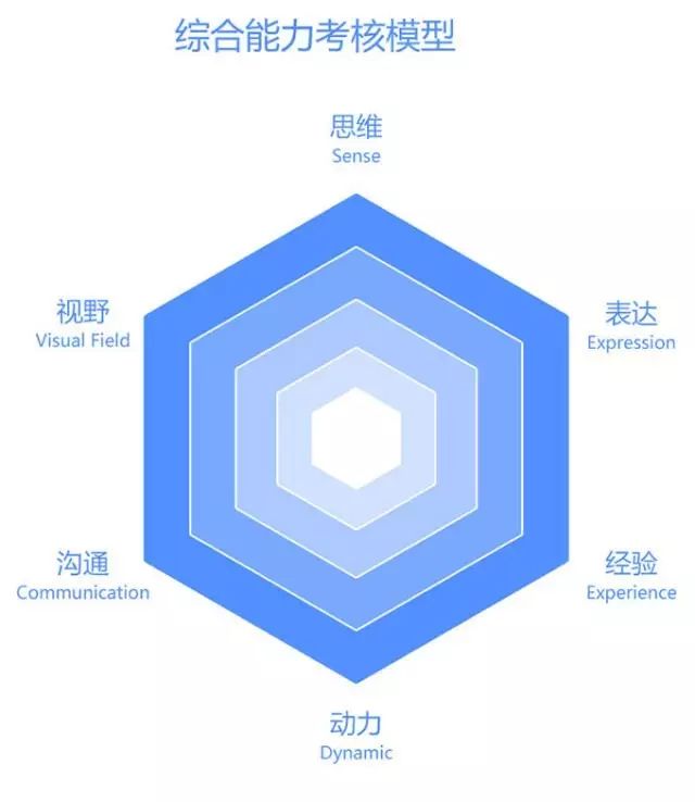 概念设计师推荐 44c5be5eca0b4841abe8670273b4839d.jpeg