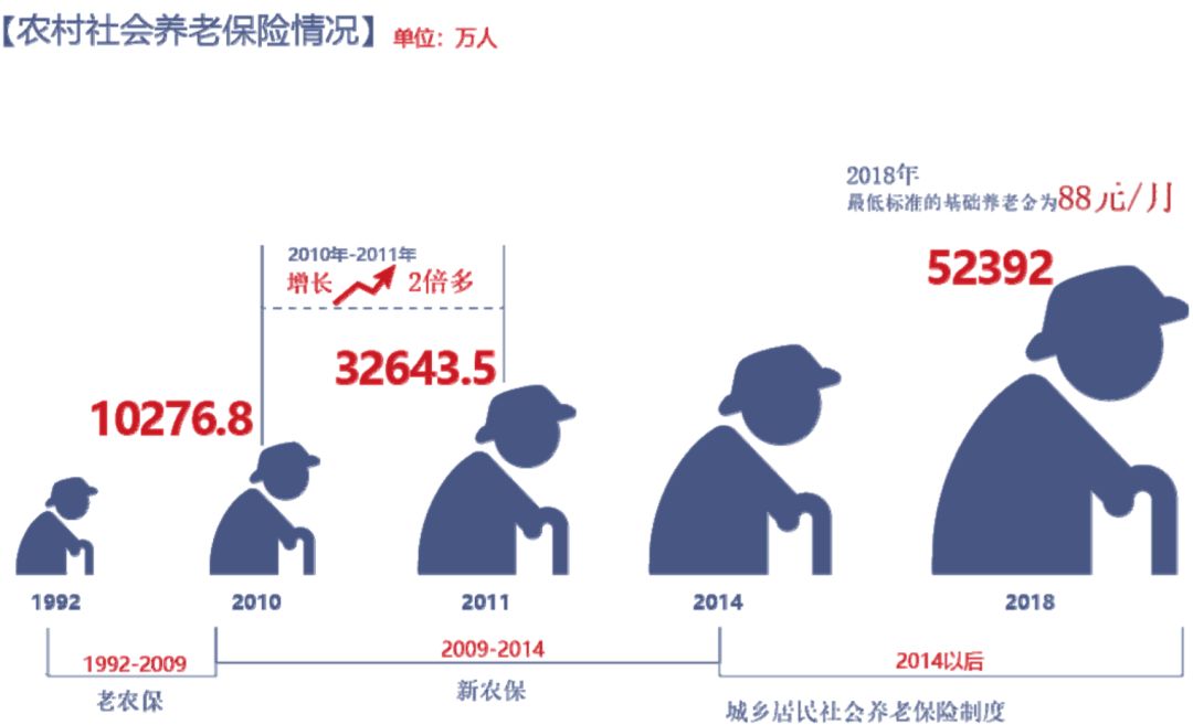 什么是三农故事 48b362ad11b24e6bbd031d5f4407291b.jpeg