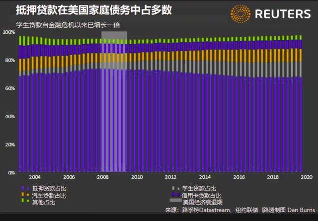 中国高等教育经费占gdp比例_中国高等教育人口比例(2)