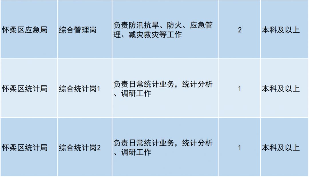 中国残疾人口数量_中国人口数量变化图(2)