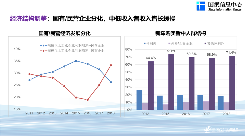 近三年人口状况_人口老龄化图片(3)