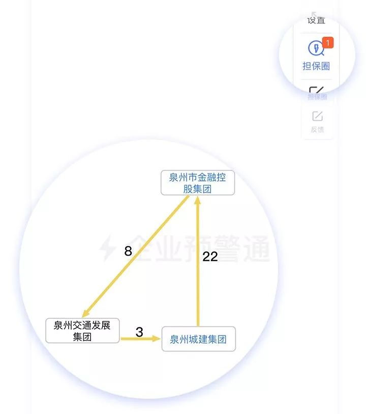 信贷是什么贷款_信贷平台_相互信贷
