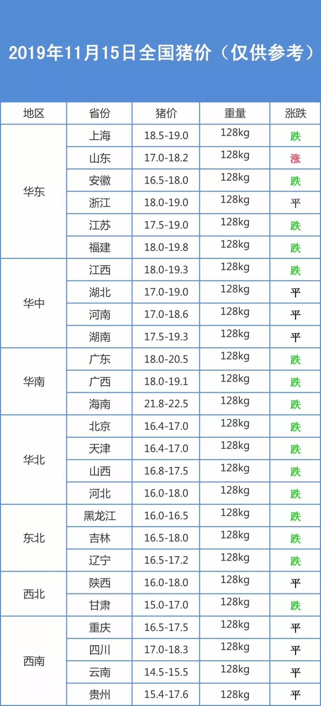 什么叫内外三元 53d2db5b66f74660aac04200a4887e62.jpeg