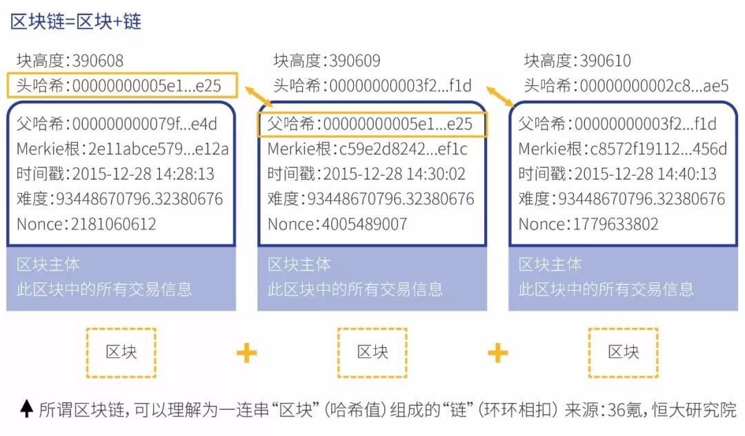 什么是记账原理_什么是记账凭证(3)