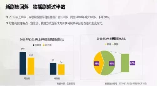 宫廷剧电视剧排行榜_土耳其电视剧,全新的宫廷剧,剧情超级反转