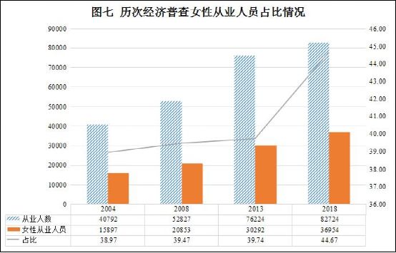 邵武全国人口普查_邵武和平古镇图片