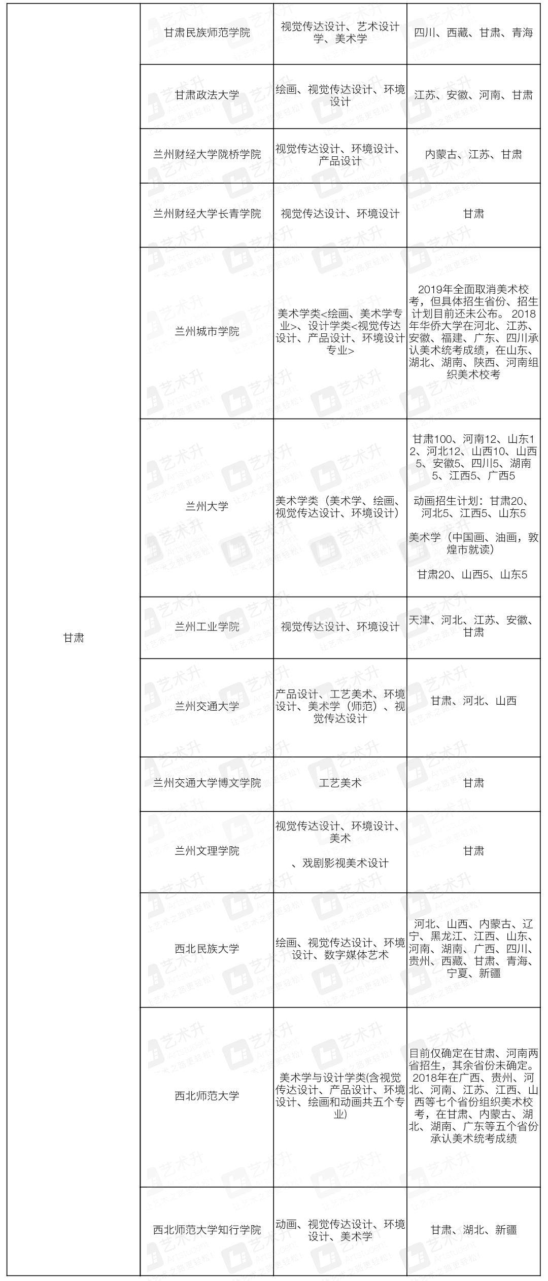 什么是统考和单考 6ca2ea4e705c401c873b111279b062ff.jpeg